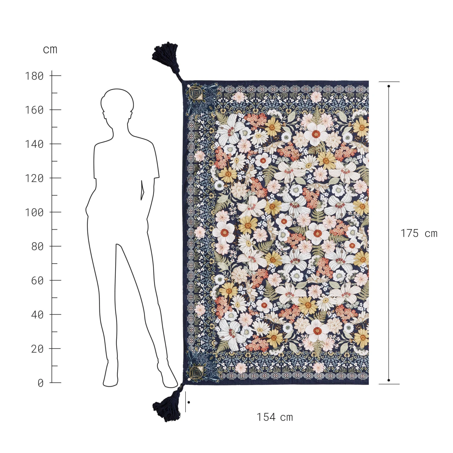 Picknickdecke L 175 X B 154cm BETWEEN FLOWERS In Dunkelblau 6 Picknickdecke L 175 X B 154cm BETWEEN FLOWERS In Dunkelblau – Bild 4